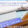 布団の湿気を取るマット